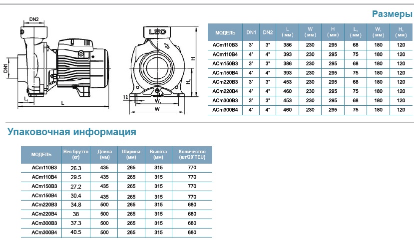 Габарить ACm110-300B3(4).jpg